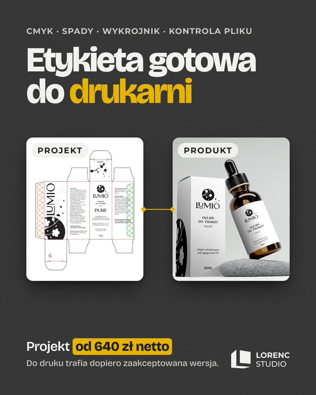 Porównanie projektu opakowania na wykrojniku z gotowym produktem