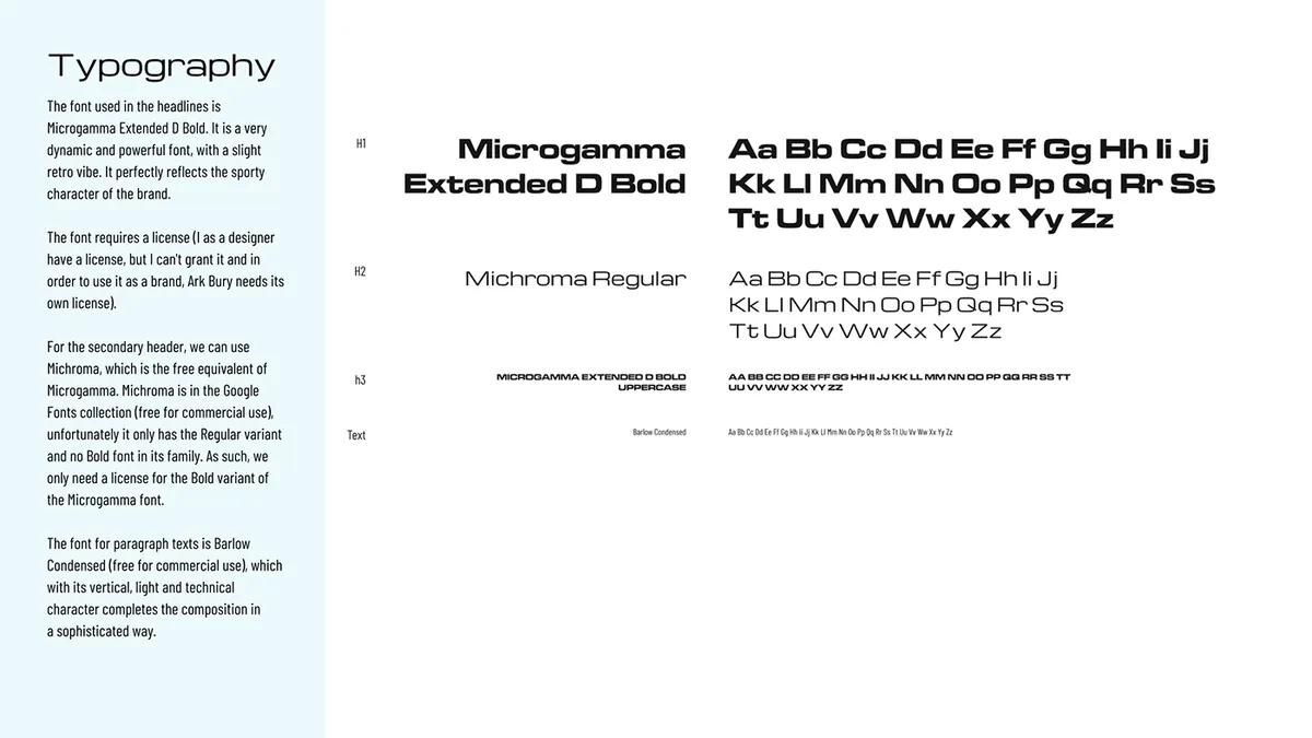 Ark Bury: typografia marki, Microgamma Extended D Bold w nagłówkach, Michroma Regular i Barlow Condensed w tekście