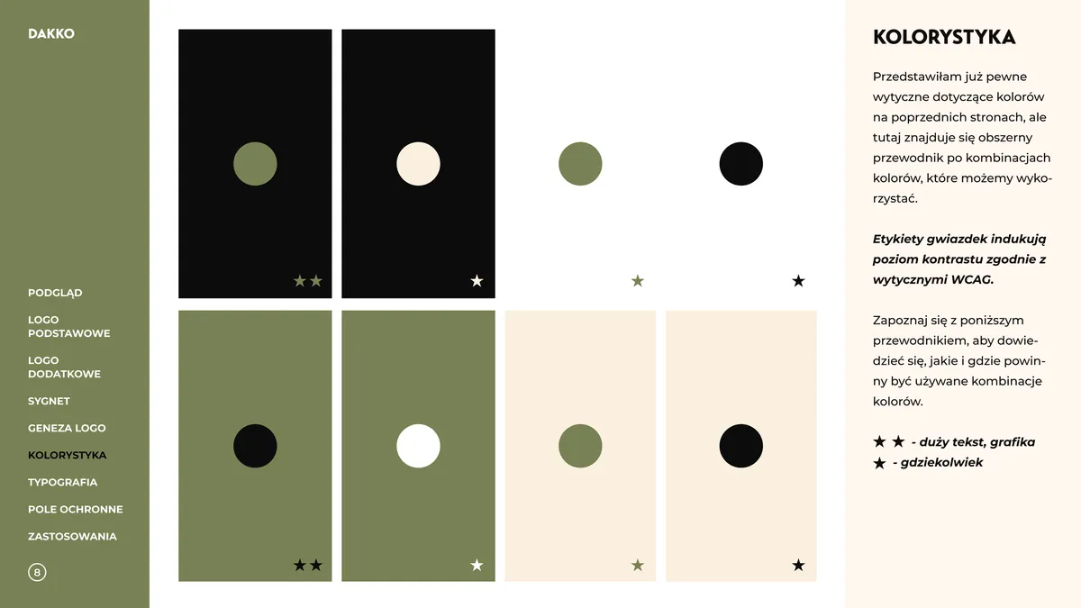 Dakko: brand color combinations with a WCAG contrast rating in stars, black, olive, cream and white