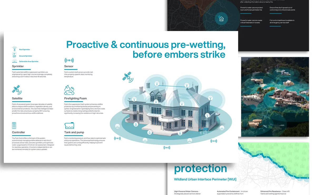 Fyto AI: Proactive & continuous pre-wetting slide with a home in teal zones and icons of sensors, sprinklers and a satellite