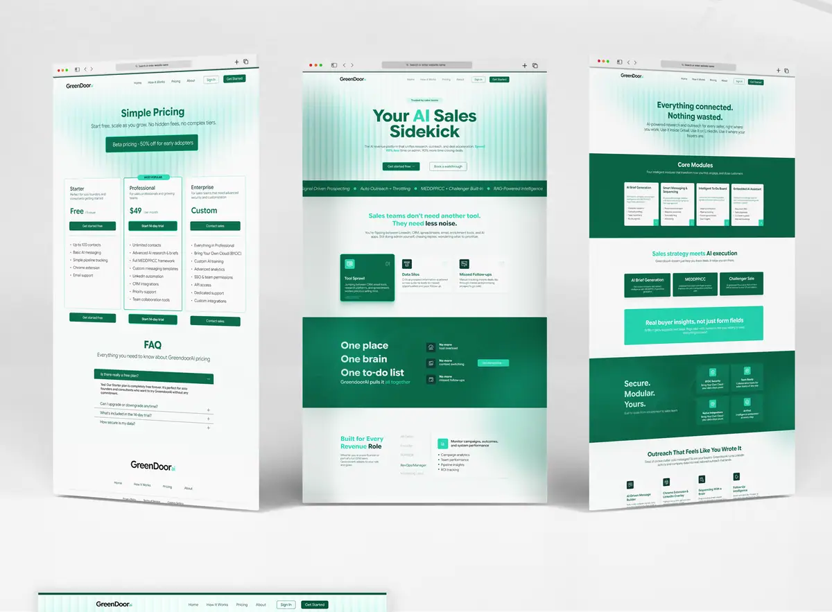 GreenDoorAi: trzy długie podstrony, cennik z FAQ, strona główna i moduły platformy
