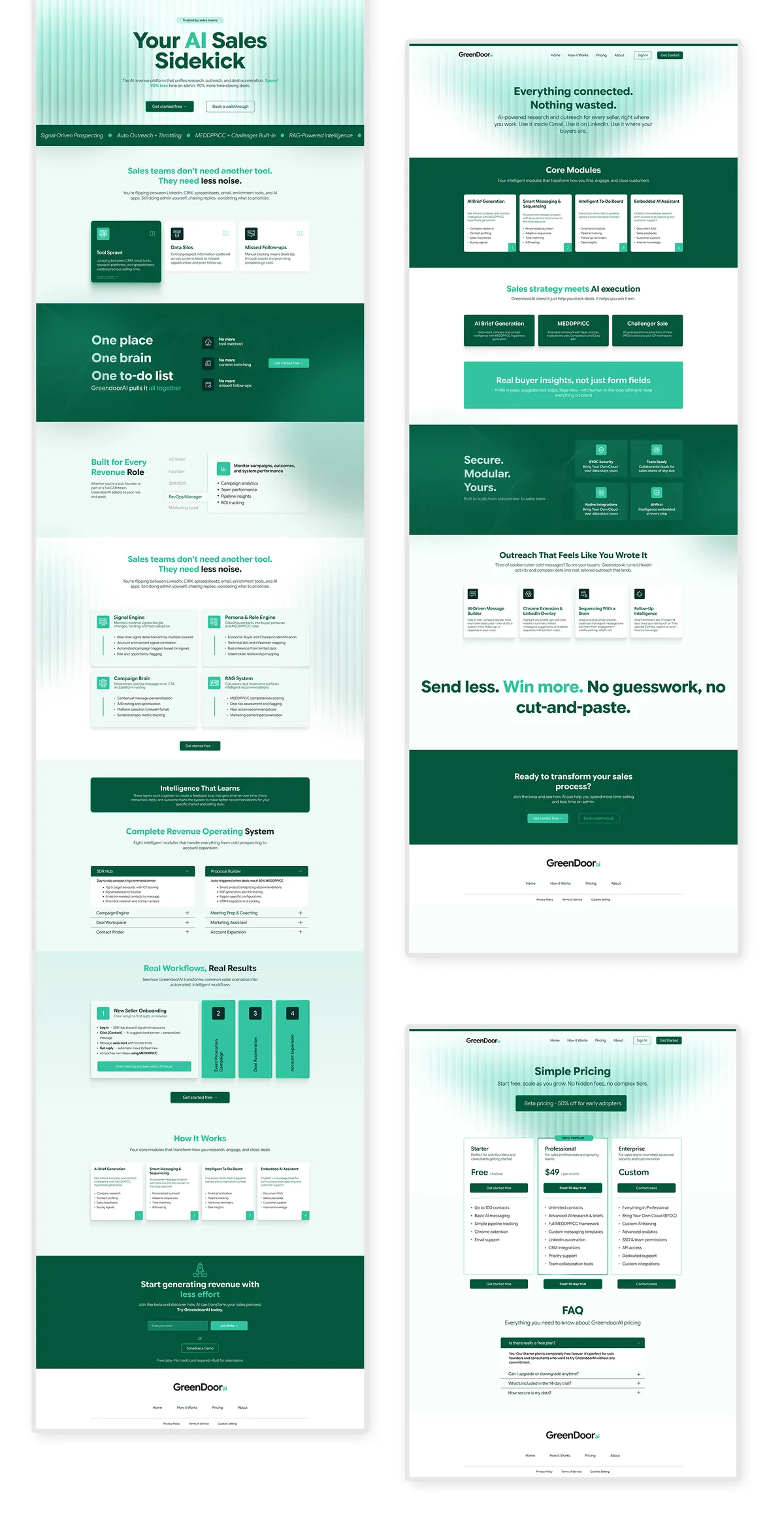 GreenDoorAi: full home page, the Everything connected. Nothing wasted. subpage and the Simple Pricing page with an FAQ