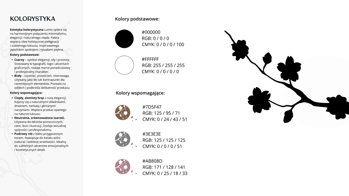Lumio: kolory podstawowe czerń i biel oraz wspomagające brąz, szarość i pudrowy róż z kodami