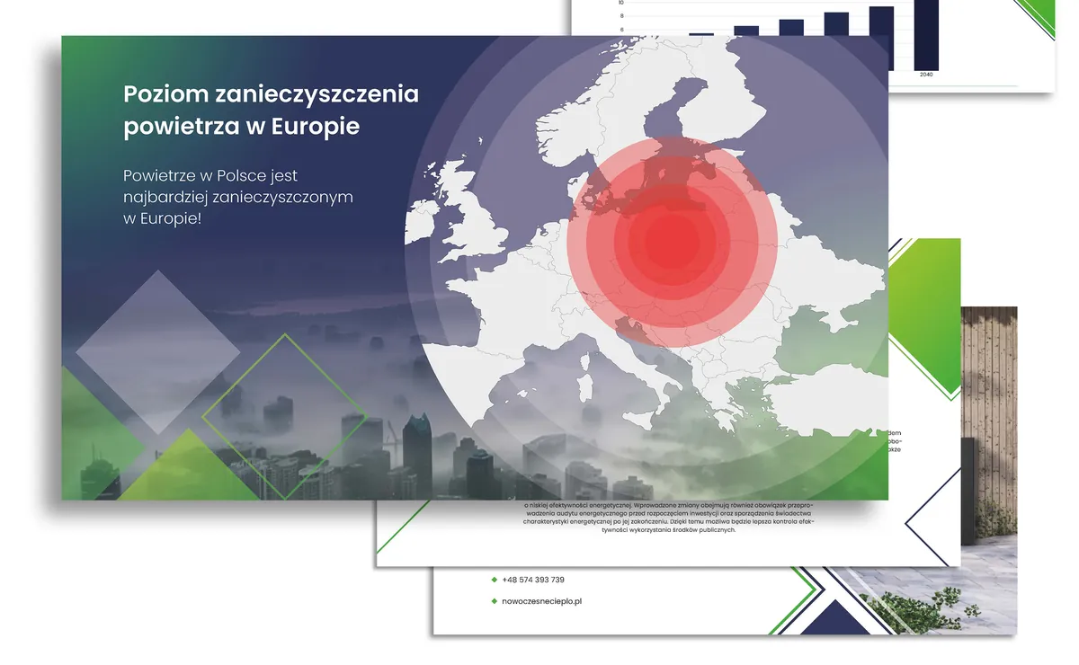Nowoczesne Ciepło: slide “Poziom zanieczyszczenia powietrza w Europie” (Air pollution level in Europe) with a navy map and a red circle over Poland