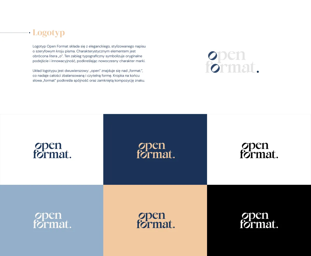Open Format: wordmark with a description of the mark and six versions on white, navy, blue, beige and black backgrounds