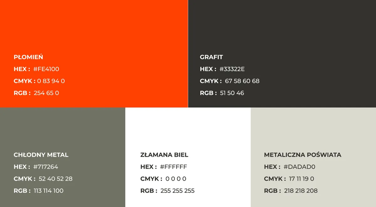 Tech 4 Weld: color palette, flame #FE4100, graphite #33322E, cool metal, off-white and a metallic glow
