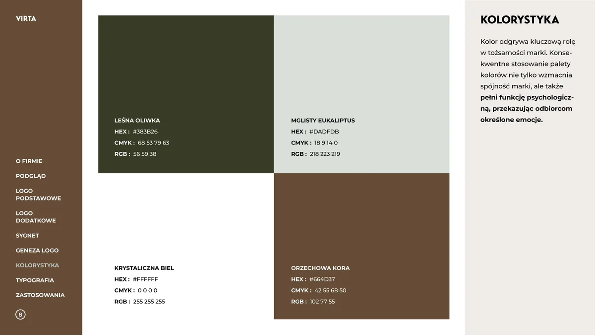 Virta: paleta kolorów, leśna oliwka, mglisty eukaliptus, krystaliczna biel i orzechowa kora z kodami HEX, CMYK i RGB